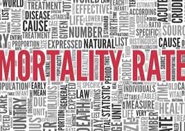 Mortality rate.jpg
